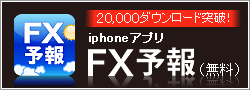 FX予報