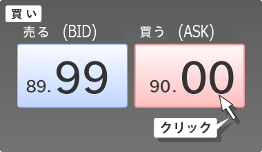 ストリーミング注文 買い注文の例