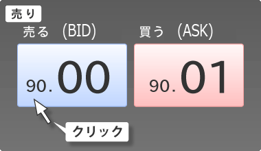 ストリーミング注文 売り注文の例