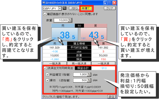 両建て形式