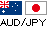 AUD/JPY