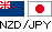 NZD/JPY