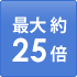 レバレッジコース別証拠金額一覧
