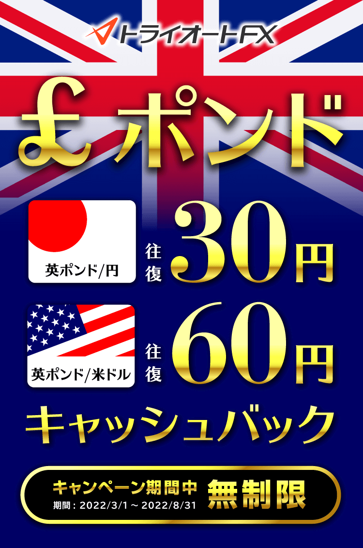 トライオートFX ポンド円・ポンド米ドル取引キャッシュバックキャンペーン
