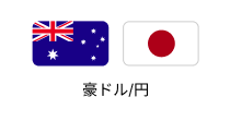 豪ドル/円