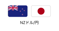 NZドル/円