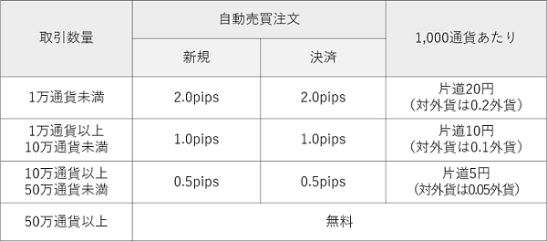 https://www.invast.jp/blogs/wp-content/uploads/2017/06/pic04-4.png