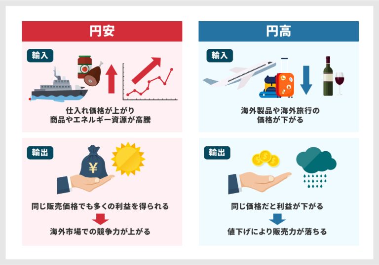 iPhone8ダミーフロントバック