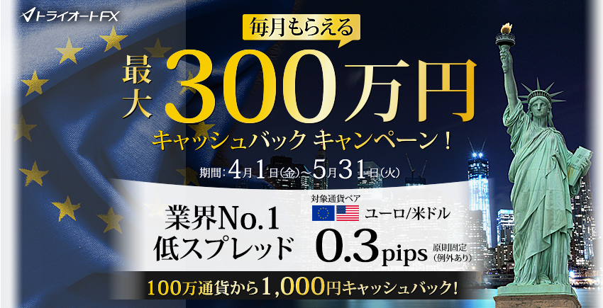 インヴァストに口座をお持ちのお客様限定「トライオートFX 進化キャンペーン」取引だけで１万円キャッシュバック