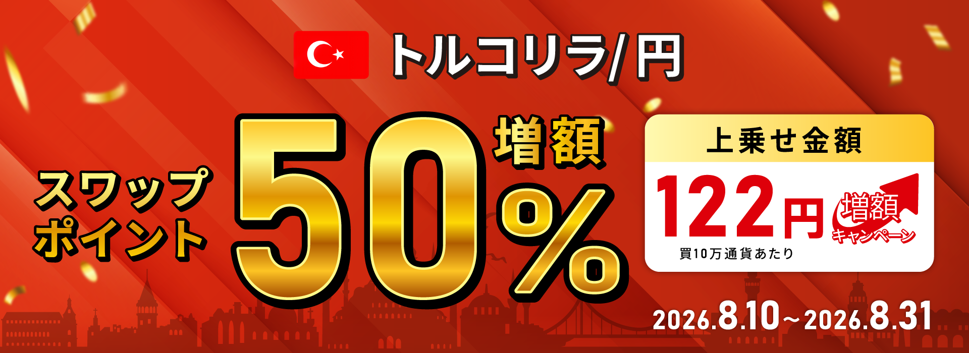 トルコリラ/円スワップポイント50%増額キャンペーン