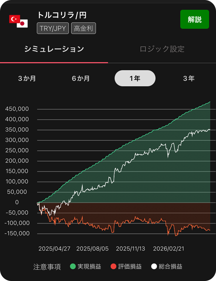 シミュレーション画面