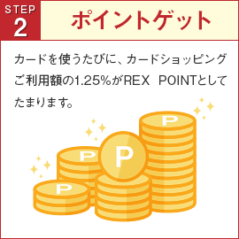 REX POINT 手動交換の流れ step2