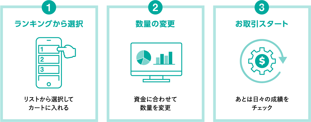 ランキングから選択 数量の変更 お取引スタート