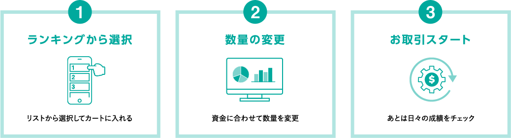 ランキングから選択 数量の変更 お取引スタート