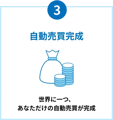 3 自動売買完成 世界に一つ、あなただけの自動売買が完成