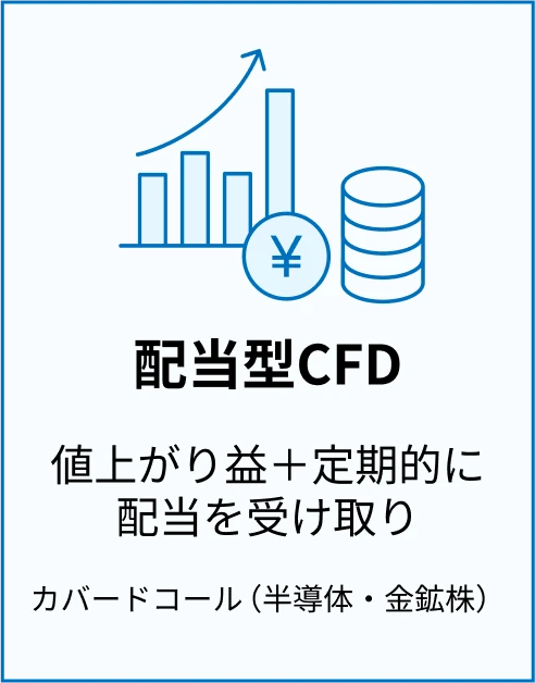 配当型CFD 値上がり益＋定期的に配当を受け取り カバードコール（半導体・金鉱株）
