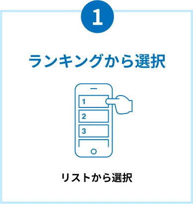 1 ランキングから選択 リストから選択