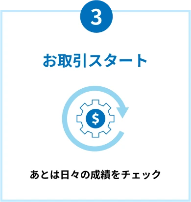 3 お取引スタート あとは日々の成績をチェック