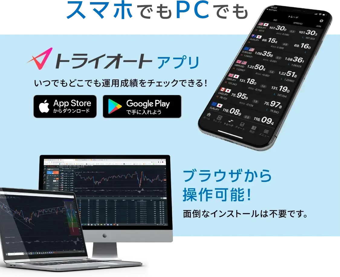 スマホでもPCでも。トライオートFXアプリ。いつでもどこでも運用成績をチェックできる。ブラウザから操作可能！面倒なインストールは不要です。