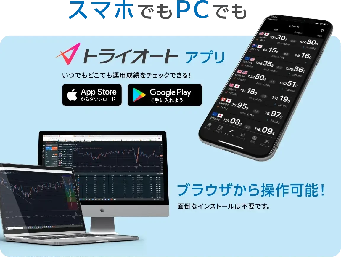 スマホでもPCでも。トライオートFXアプリ。いつでもどこでも運用成績をチェックできる。ブラウザから操作可能！面倒なインストールは不要です。