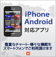 iPhoneアプリ「FX24」（Android版　10月末リリース予定）