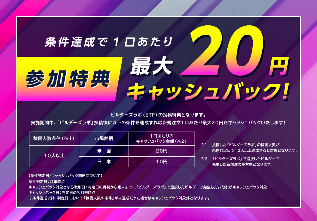 参加特典 投稿＋条件達成で 自動売買手数料 キャッシュバック！達成条件1 投稿したビルダーズラボの「稼働人数」が10名以上いる　達成条件2 投稿したビルダーズラボをキャプチャしてTwitterにツイートする