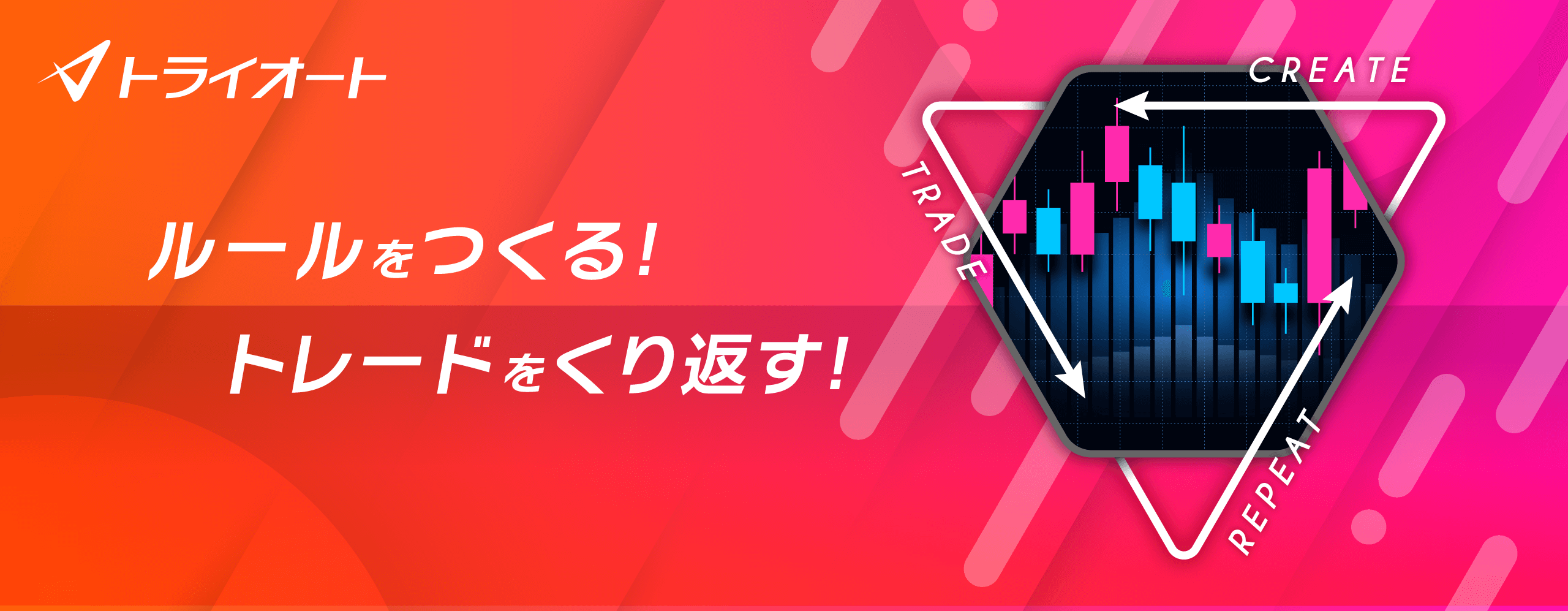 トライオート ルールをつくる！トレードをくり返す！