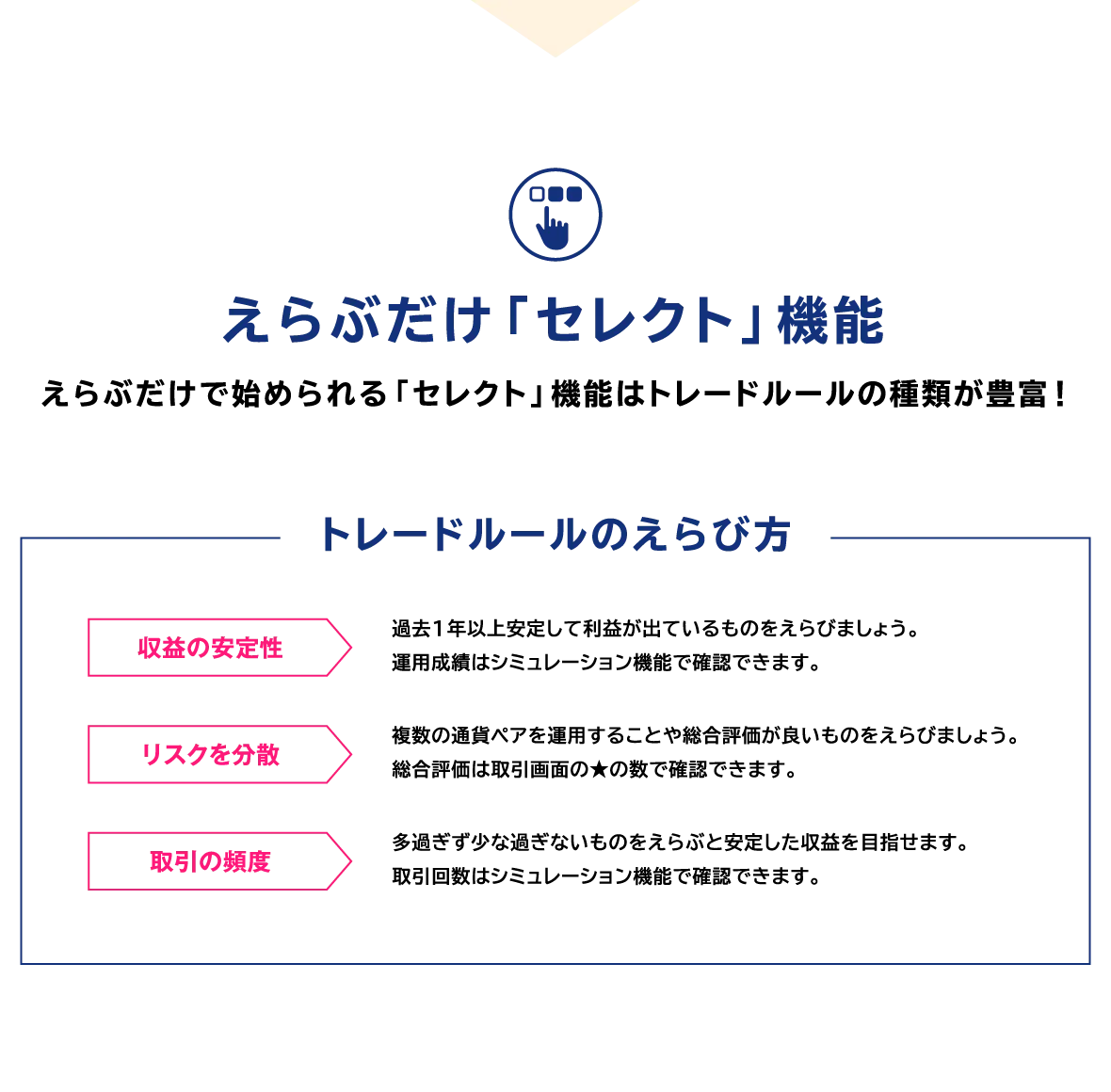えらぶだけ「セレクト」機能