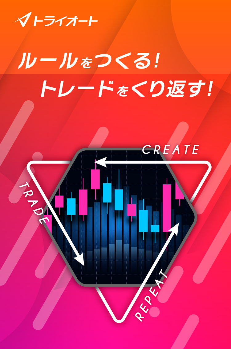 GO SMART 投資も自動化 収益率160超