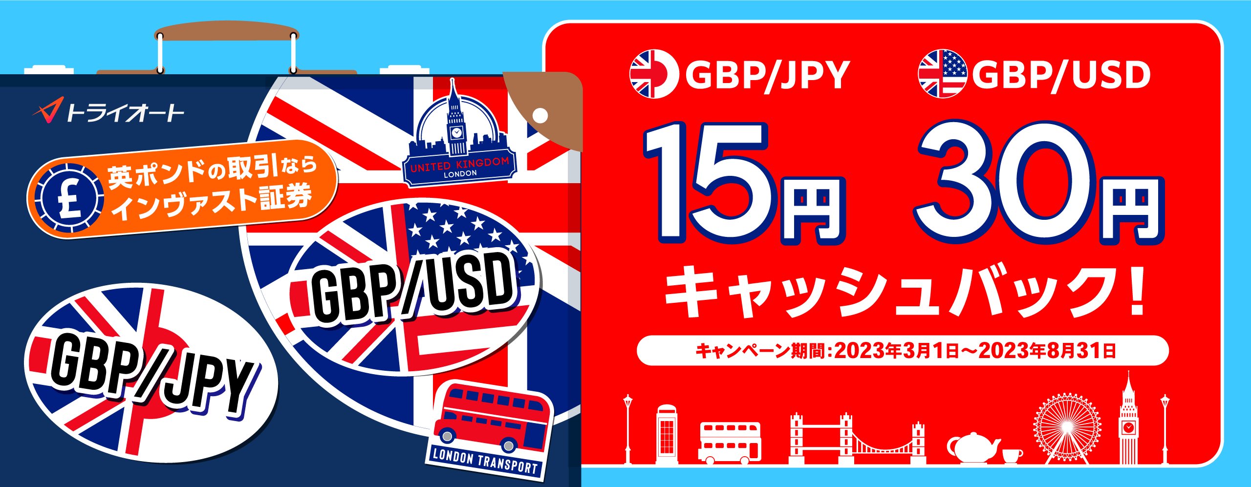 トライオートFX
