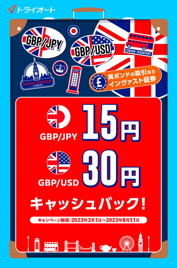 トライオートFX