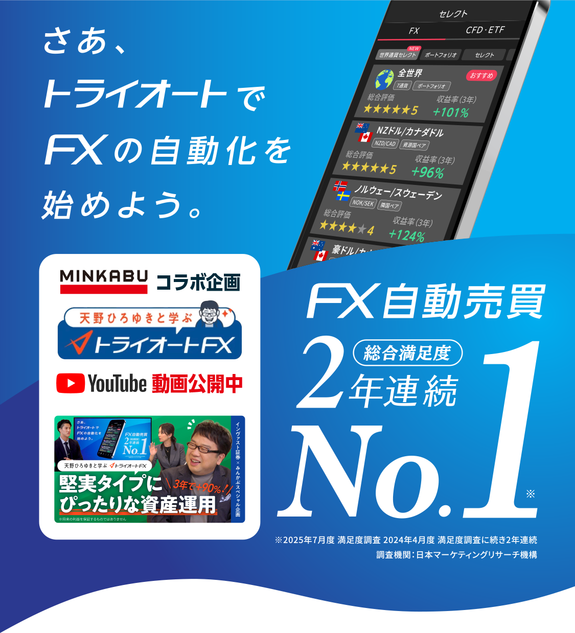 さあ、トライオートでFXの自動化を始めよう。FX自動売買総合満足度No1