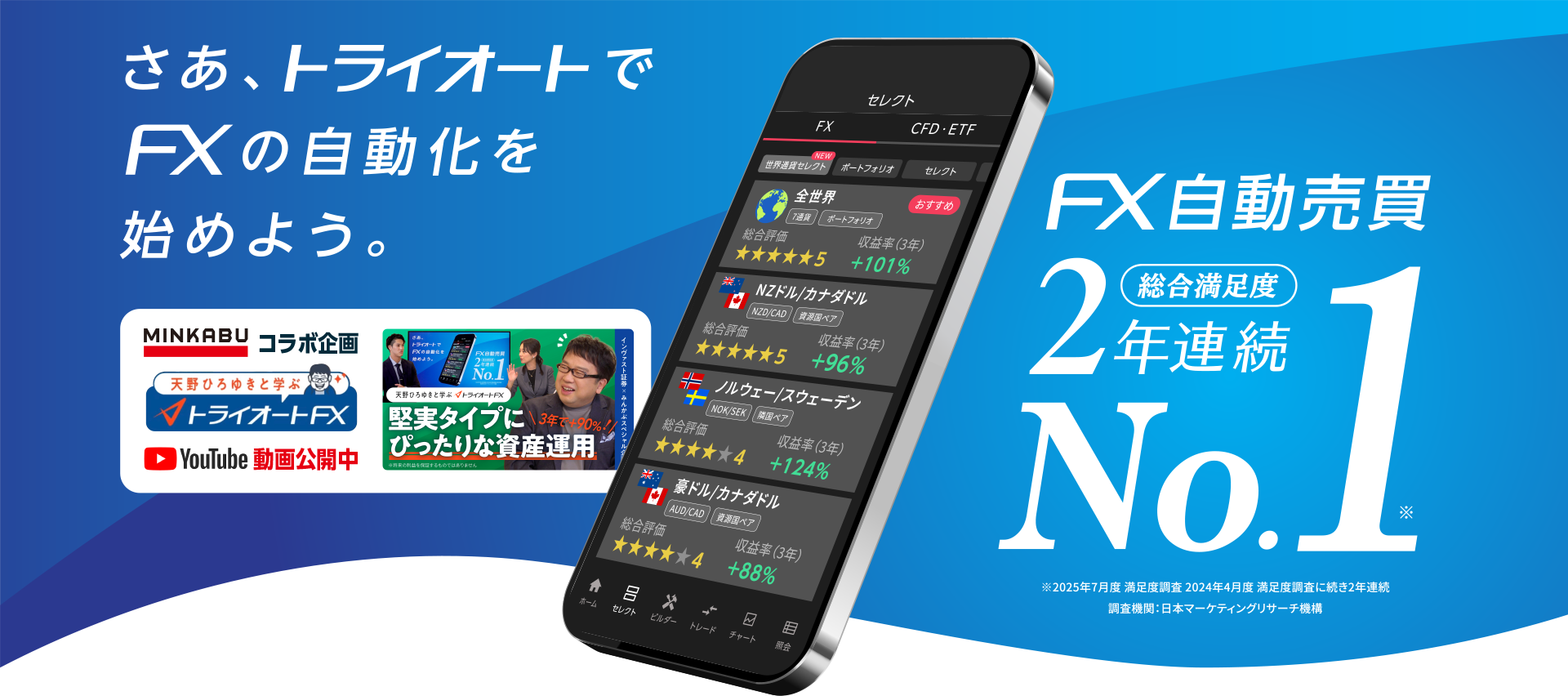 さあ、トライオートでFXの自動化を始めよう。FX自動売買総合満足度No1