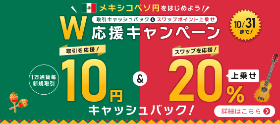 さあ、メキシコペソ円をはじめよう！取引キャッシュバック＆スワップポイント上乗せ Wで取引応援キャンペーン