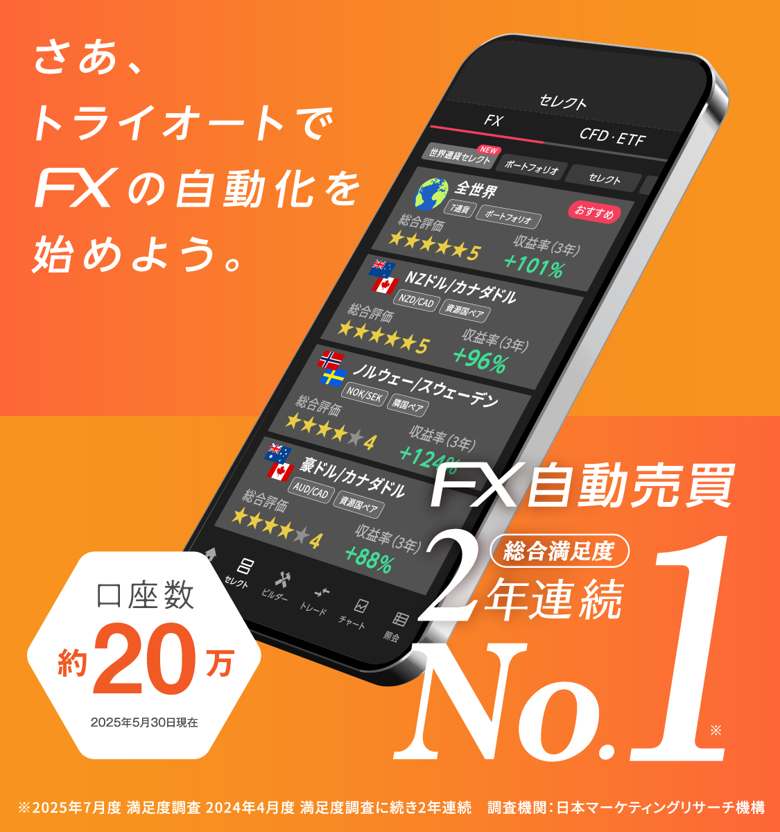 トライオート
