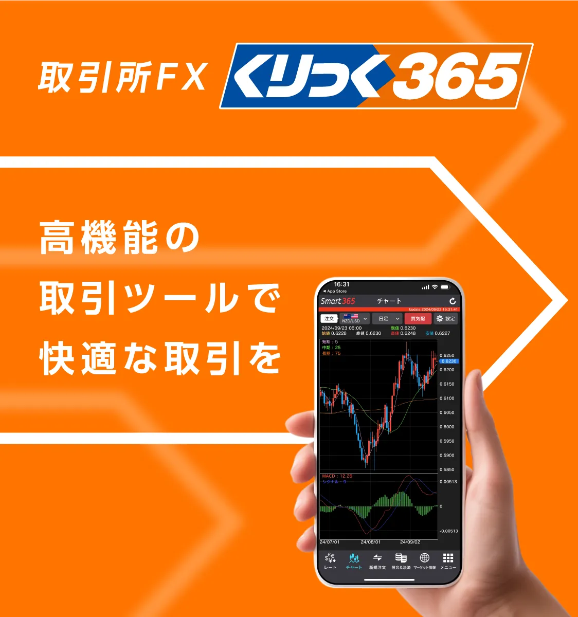 くりっく365