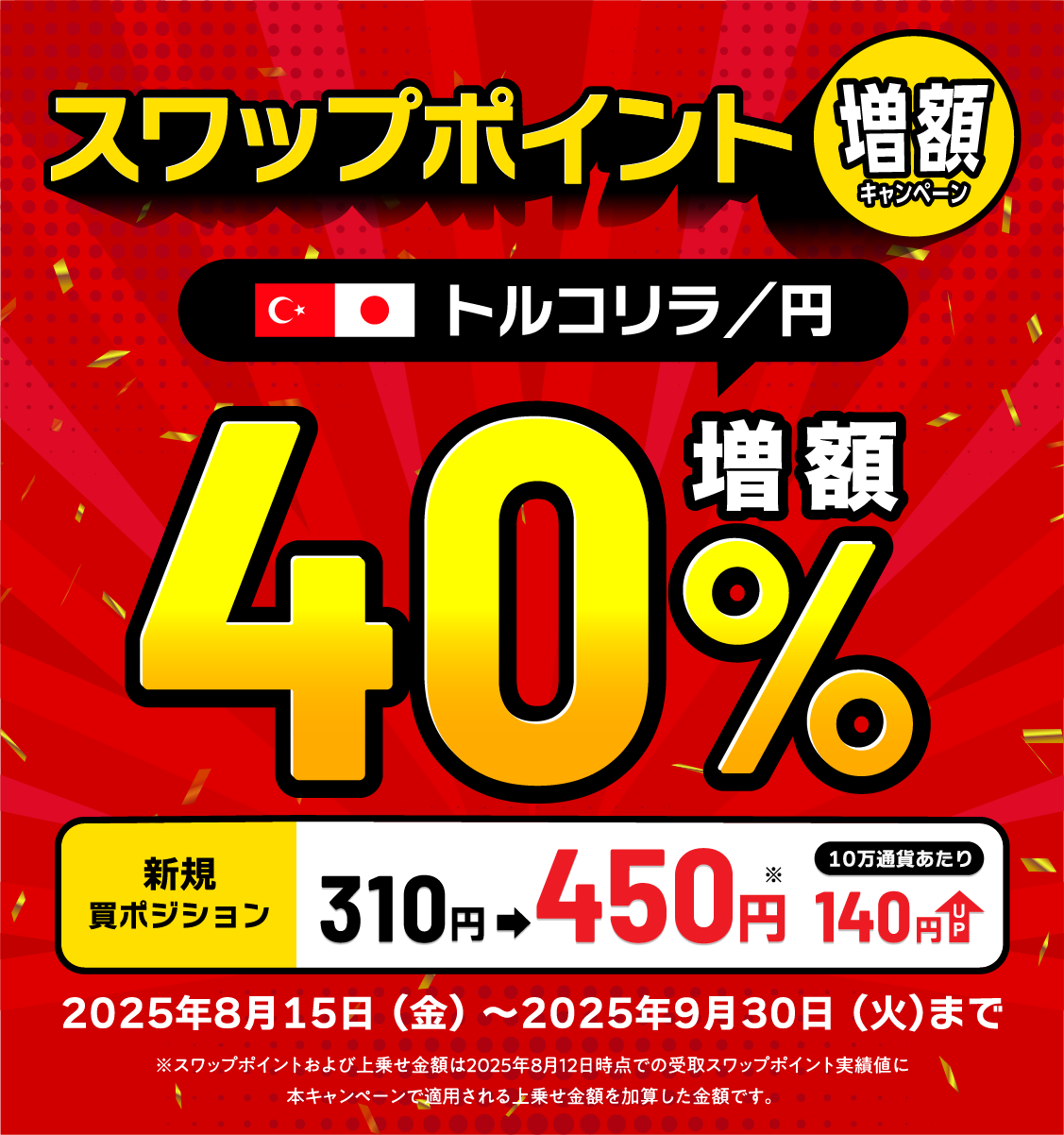 トルコリラ円スワップポイント40%増額キャンペーントライオートFX
