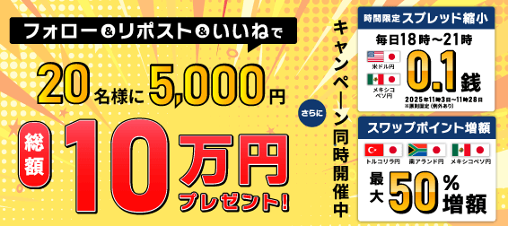 SNSキャンペーントライオートFX