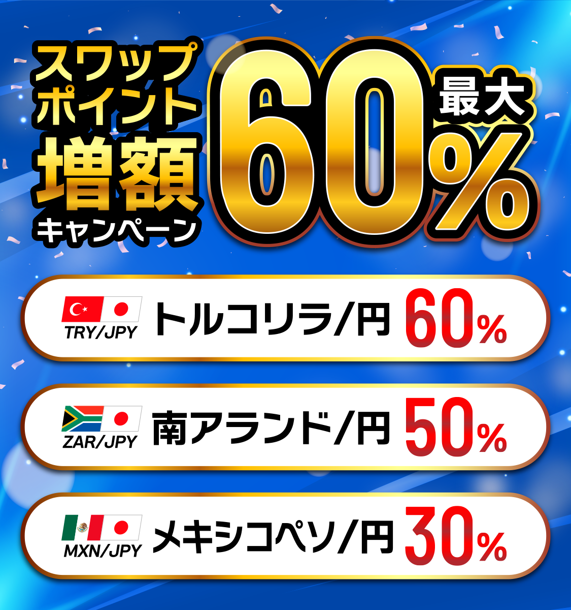 高金利3通貨ペアスワップポイント最大60%増額キャンペーントライオートFX