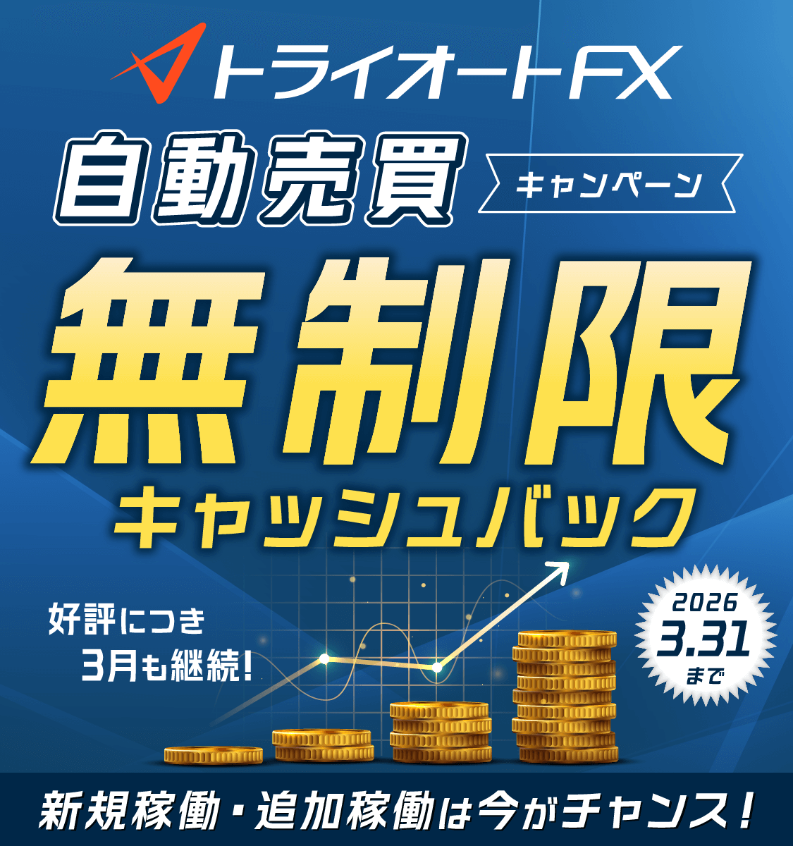 自動売買1万通貨当たり無制限キャッシュバックキャンペーン