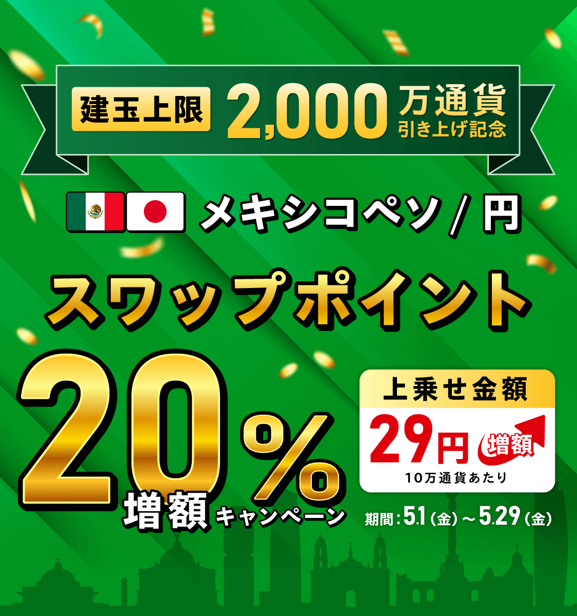 メキシコペソキャンペーン