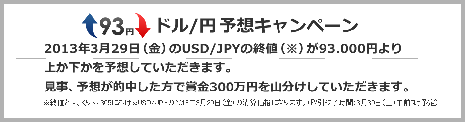 ドル/円予想キャンペーン
