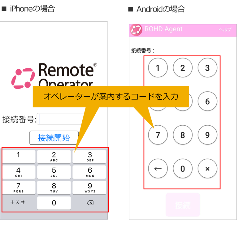 スマートフォンの操作画面1