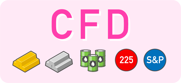 CFD