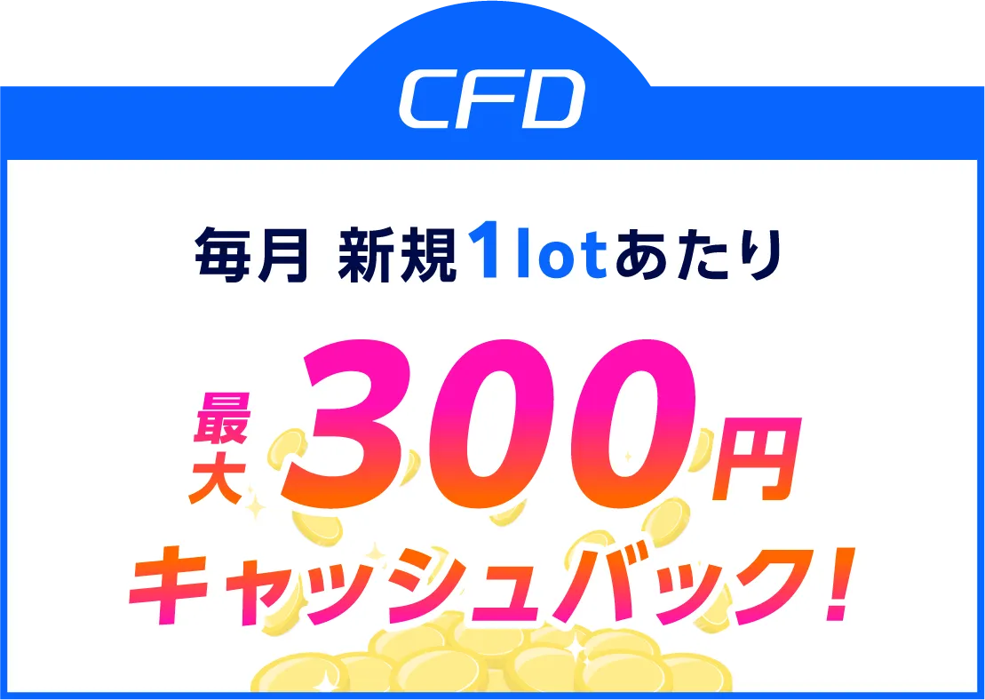 CFD