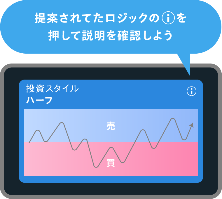 提案されてたロジックのを押して説明を確認しよう