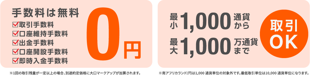 手数料は無料 最小1,000通貨から最大1,000万通貨まで取引OK