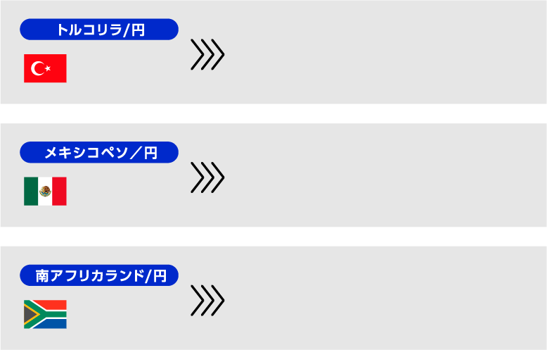 運用シミュレーション