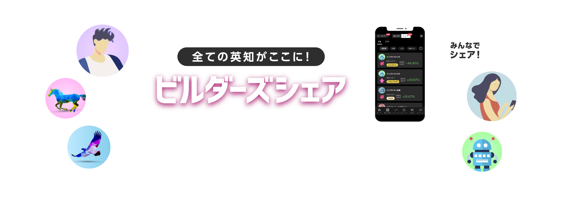 つくったルールは、ビルダーズシェアからトライオートユーザーに共有しよう！みんなに利用されれば、投稿者にはキャッシュバック特典も！