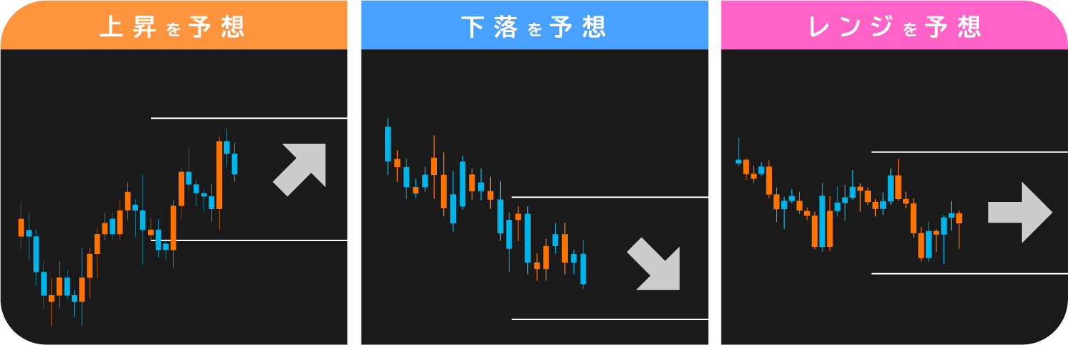 ルールのつくり方